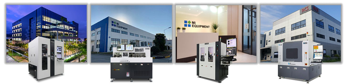 About Mi Technovation - Mi Technovation Berhad