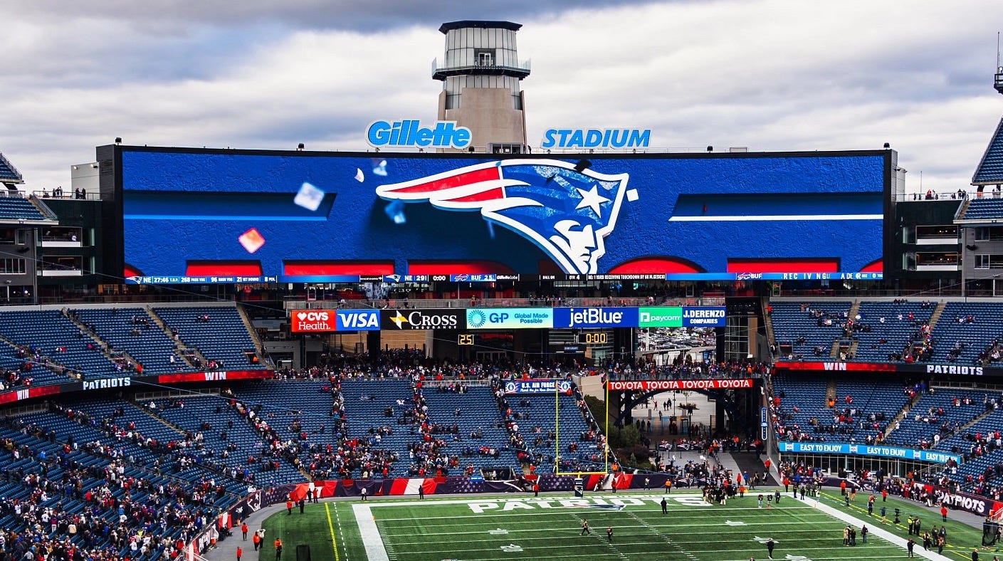 Daktronics has 50-70% share in US markets for stadium screens Daktronics has 50-70% share in US markets for stadium screens