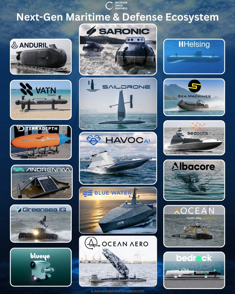 graphical user interface, website graphical user interface, website