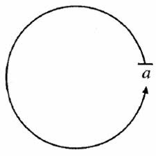 objet petit a (2021) [virtual playback ...