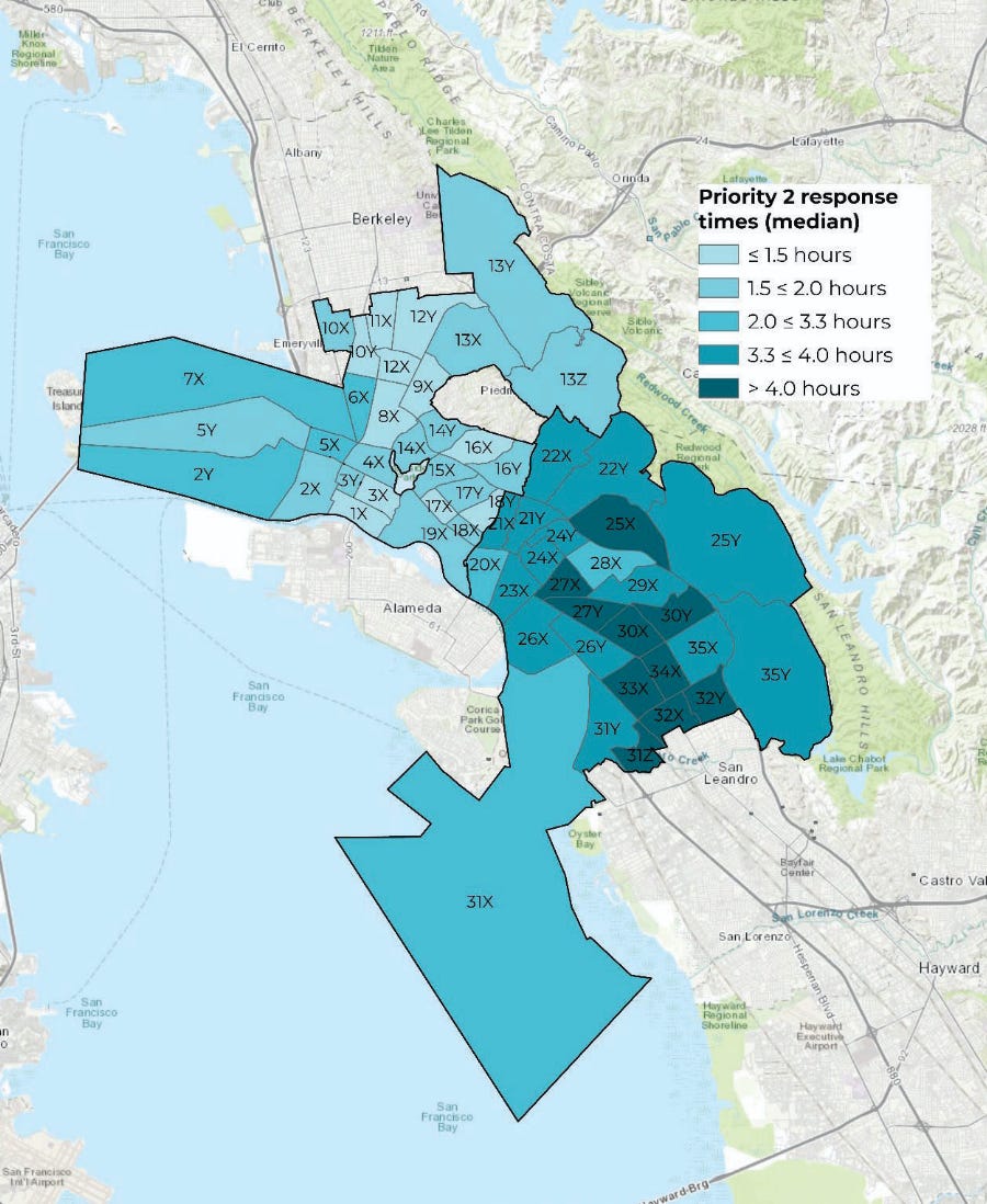 Figure 3. Median emergency response times for Priority 2 calls in 2022, arranged by police beats. (Source: Oakland City Auditor)