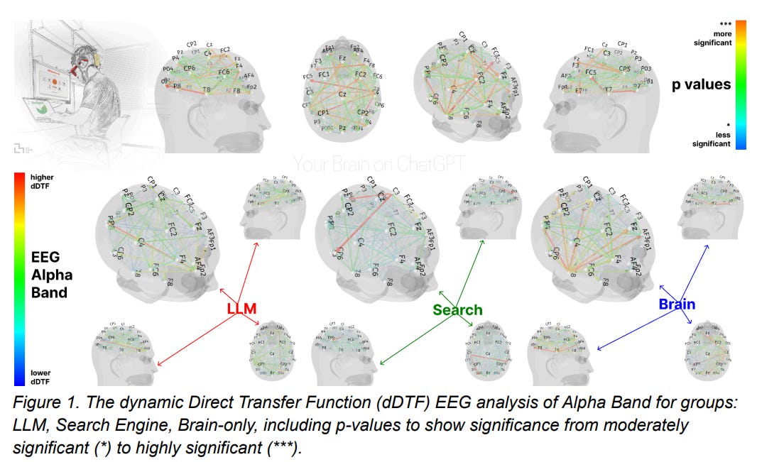 Article content Article content
