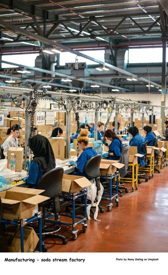 A group of people working in a factory

AI-generated content may be incorrect.