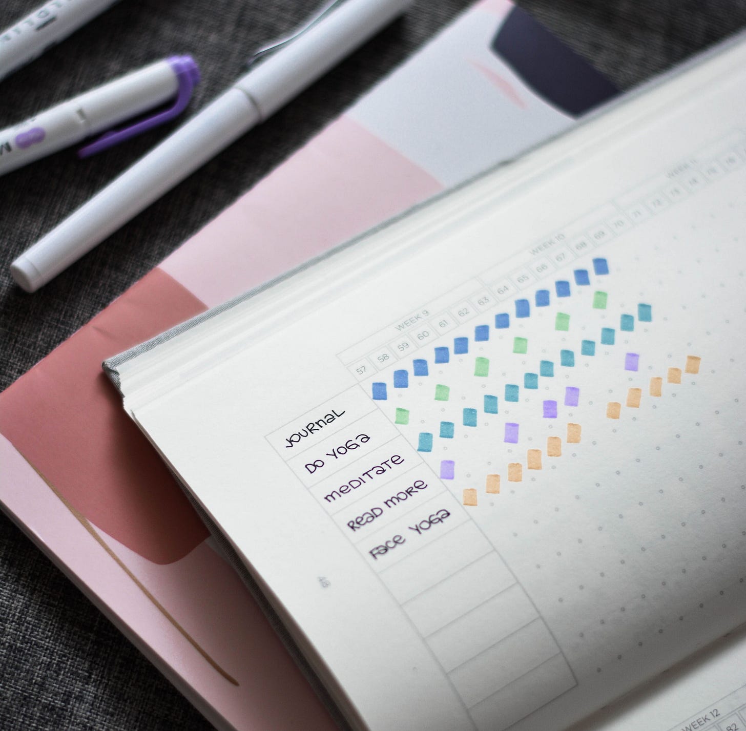 Notebook with a coloured habit tracker page for journal, meditation and yoga. Coloured markers in the background.