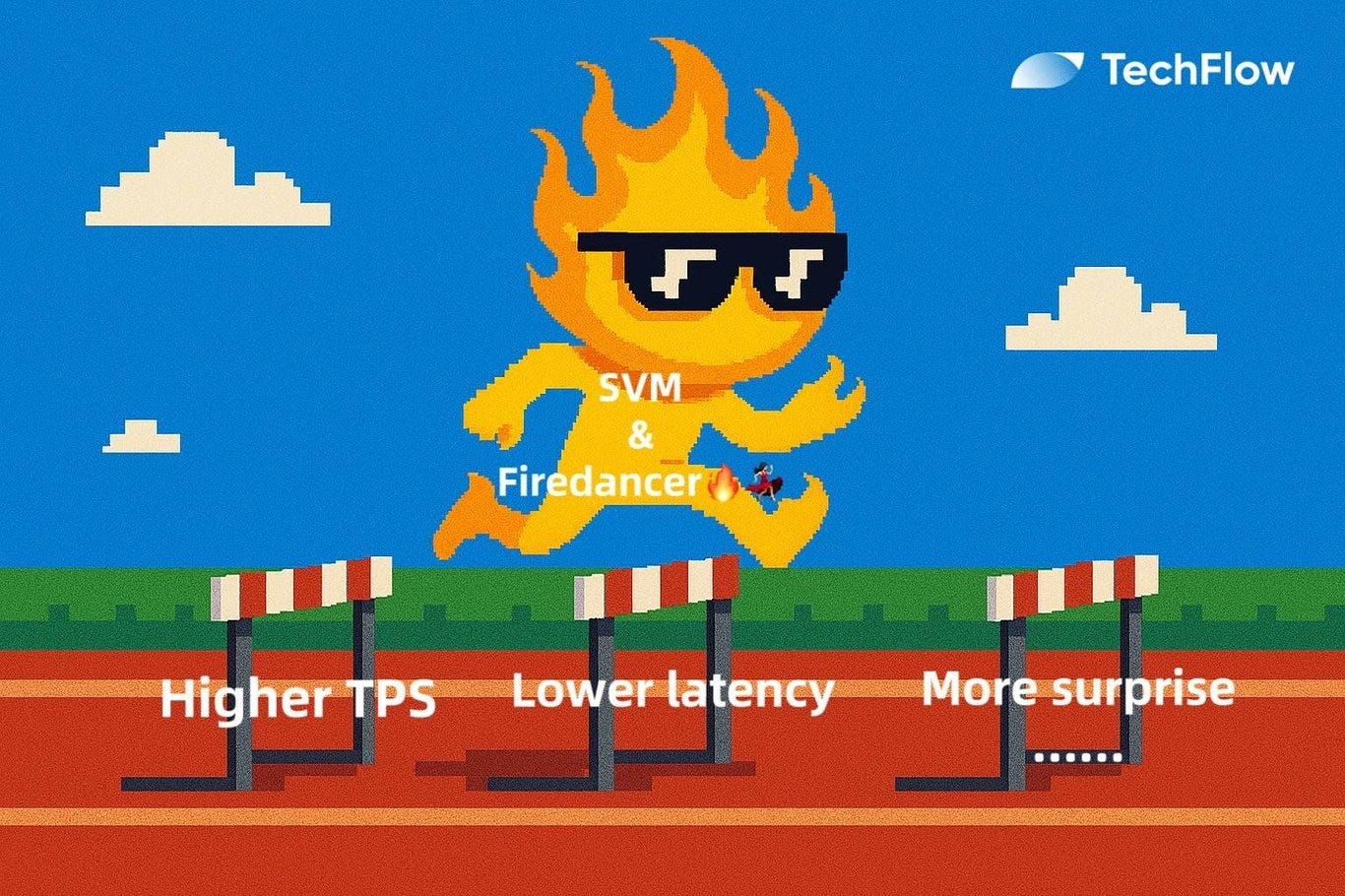 解锁Fogo：纯血版Firedancer 打造的高性能L1，将法拉利开上新高速公路