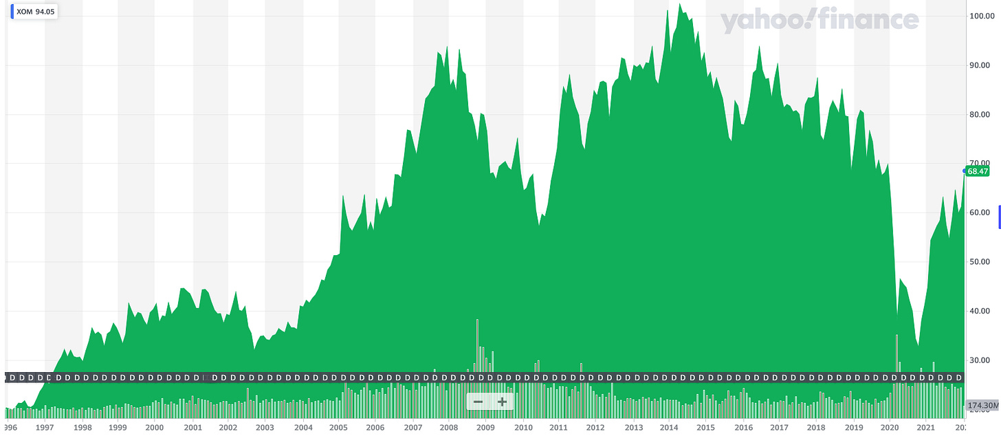A twice out of favor opportunity A twice out of favor opportunity