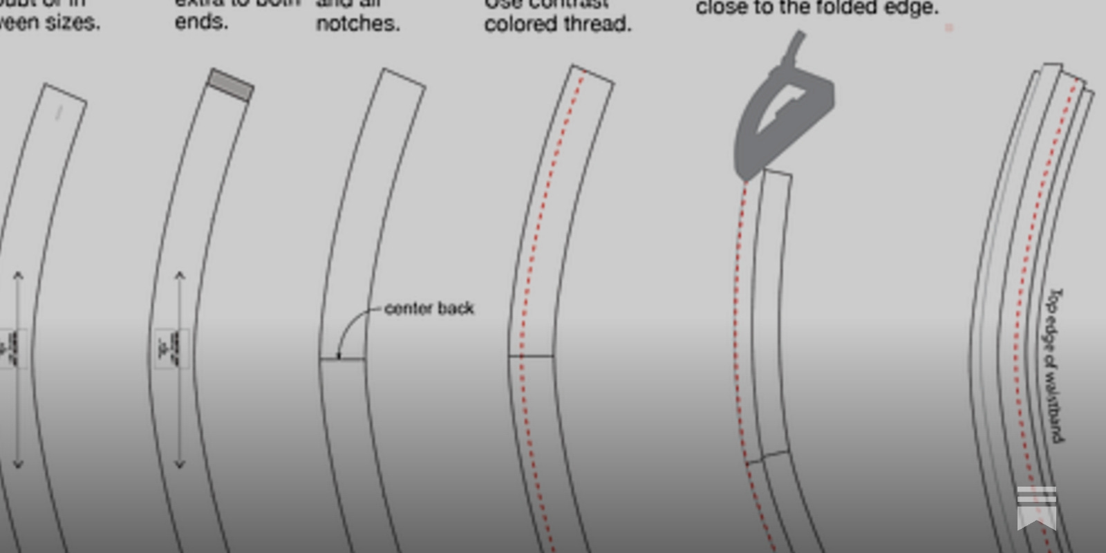 Making a fitting waistband - by Ithaca Maven