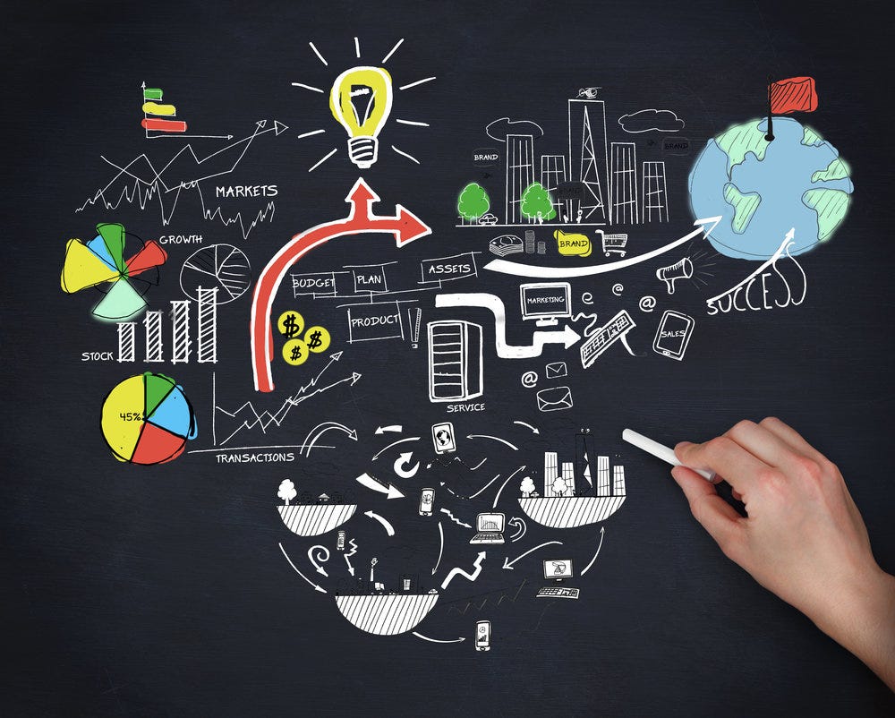 The Difference Between Operational Risk Management and Operational  Resilience — ACFE Insights