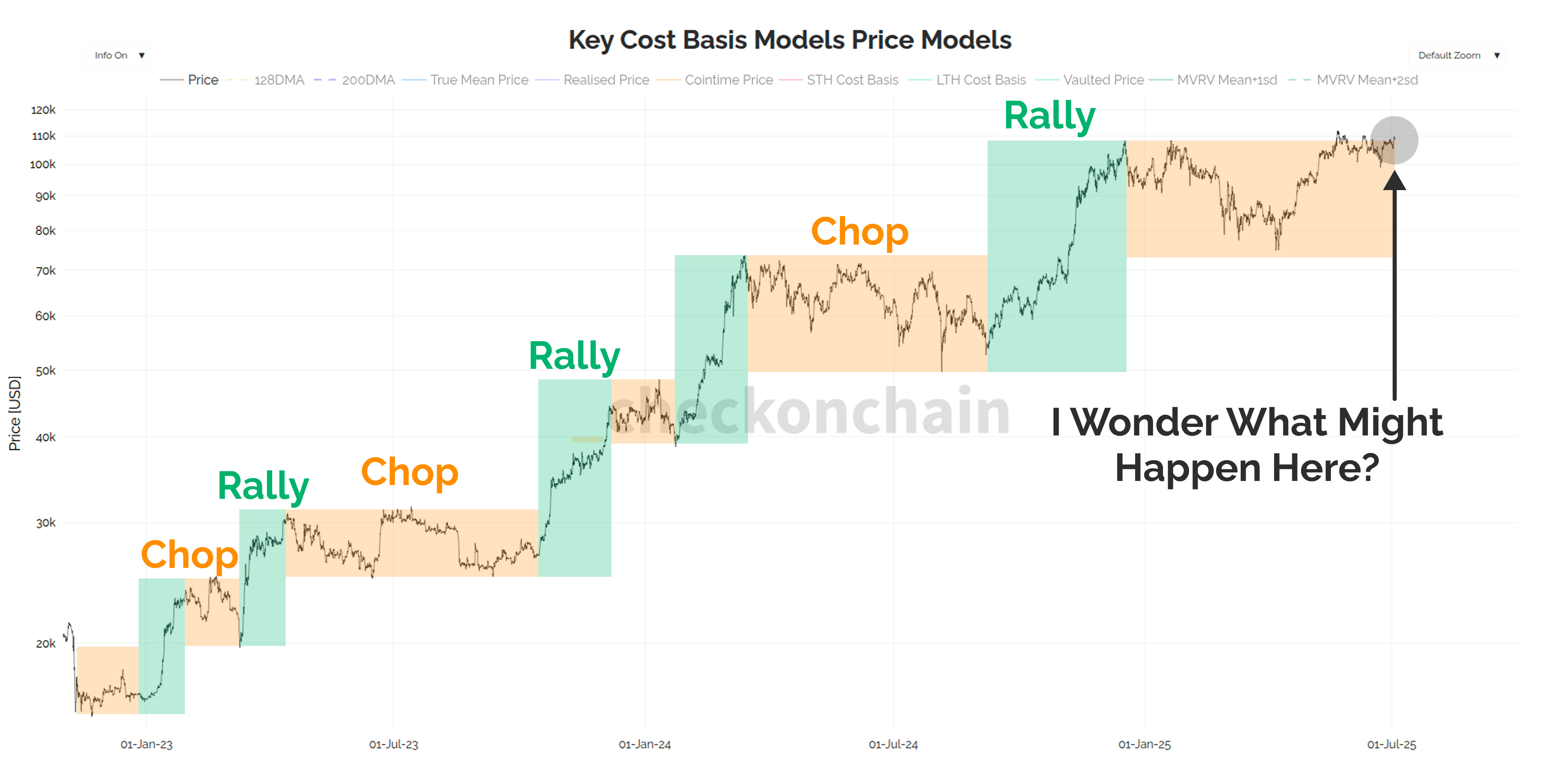 Hitting Their Stride - by James Check (Checkmatey)