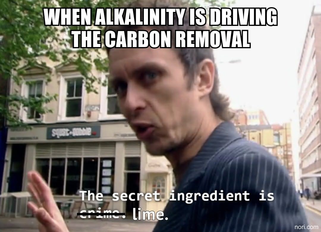 Peep Show still of Super Hans on a street. Top: "When alkalinity is driving the carbon removal." Subtitle: "The secret ingredient is crime", with "crime" crossed out and replaced by "lime".