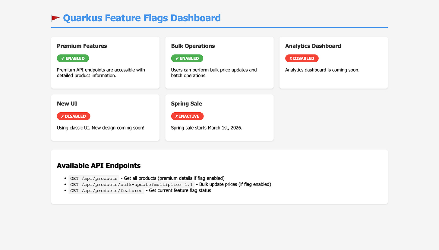 Screenshot of the Feature Toggles Screenshot of the Feature Toggles