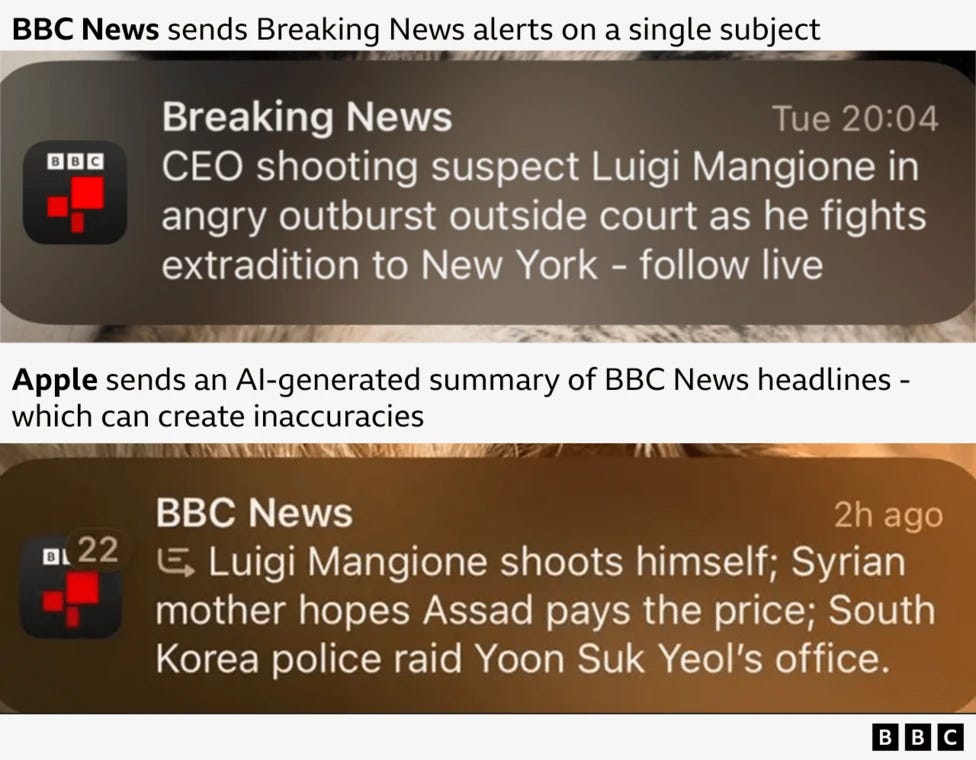 Two iOS notifications compared. Above, a BBC Breaking News alert: “CEO shooting suspect Luigi Mangione in angry outburst outside court as he fights extradition to New York — follow live”. Below, Apple’s AI-generated summary of BBC headlines: “Luigi Mangione shoots himself; Syrian mother hopes Assad pays the price; South Korea police raid Yoon Suk Yeol’s office.” Two iOS notifications compared. Above, a BBC Breaking News alert: “CEO shooting suspect Luigi Mangione in angry outburst outside court as he fights extradition to New York — follow live”. Below, Apple’s AI-generated summary of BBC headlines: “Luigi Mangione shoots himself; Syrian mother hopes Assad pays the price; South Korea police raid Yoon Suk Yeol’s office.”