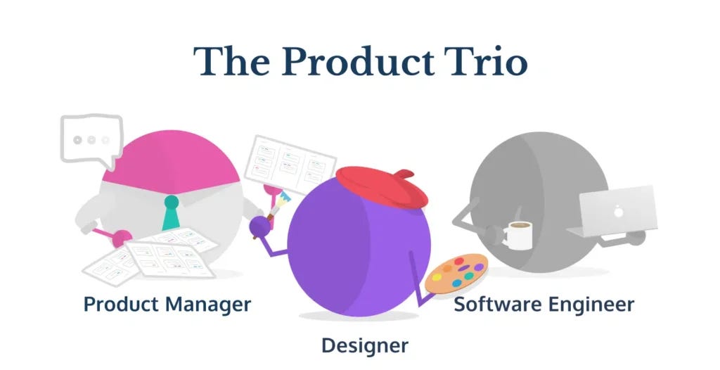 The-Product-Trio.png The-Product-Trio.png