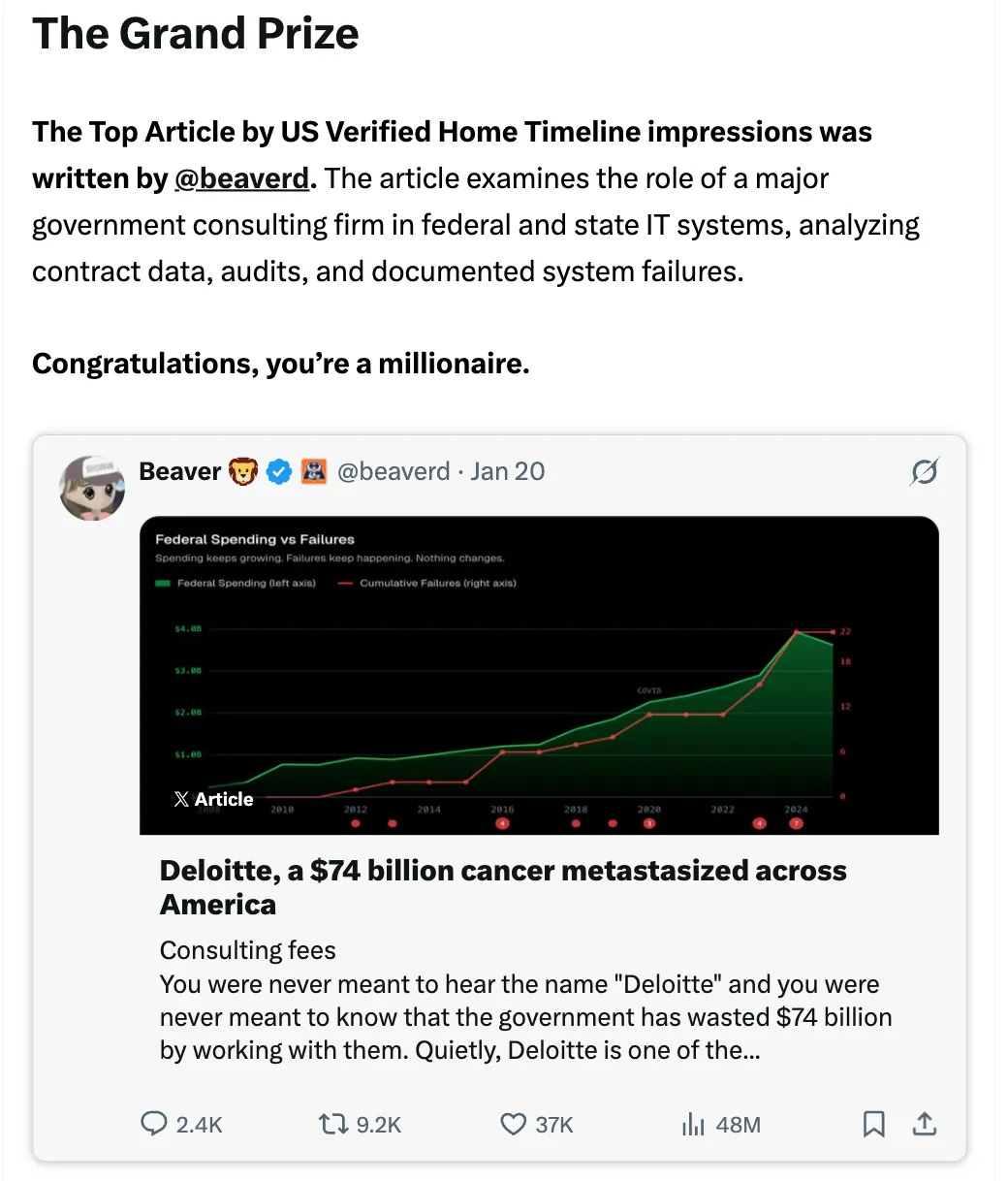X writing contest winner earning one million dollars from a single article