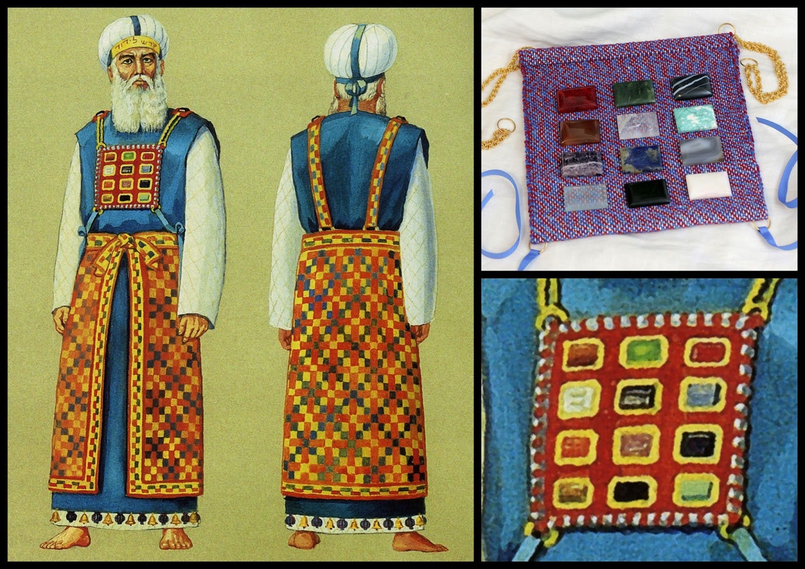 Levite Robe The Priestly Calling of Every Christian - Garments of the High Priest