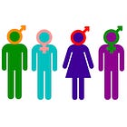The Root Causes of Gender Dysphoria