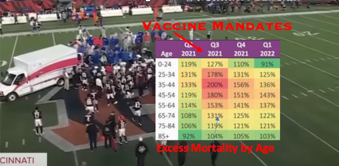 amidwesterndoctor.substack.com