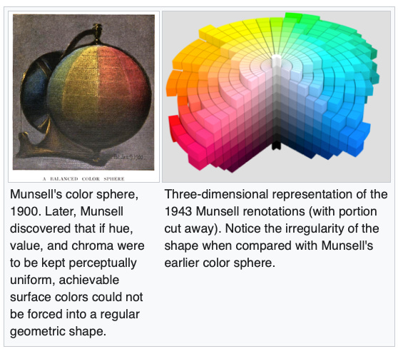 Open-Source Solutions for Geospatial Analysis - "colors like words that shape poems..."