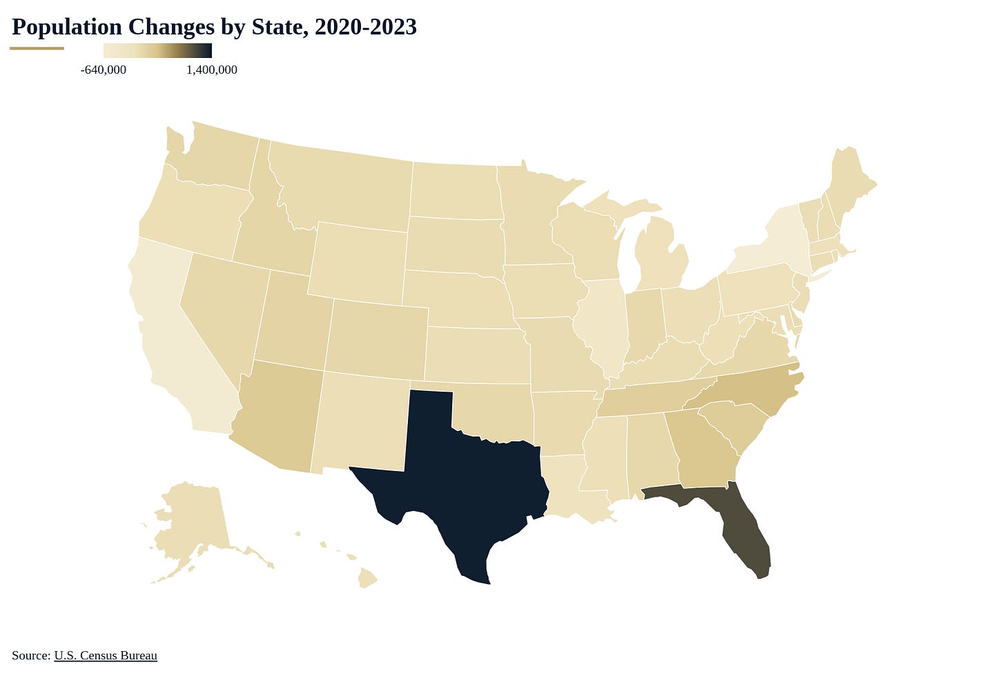 population_changes_by_state_2020_2023_TMO_white.png