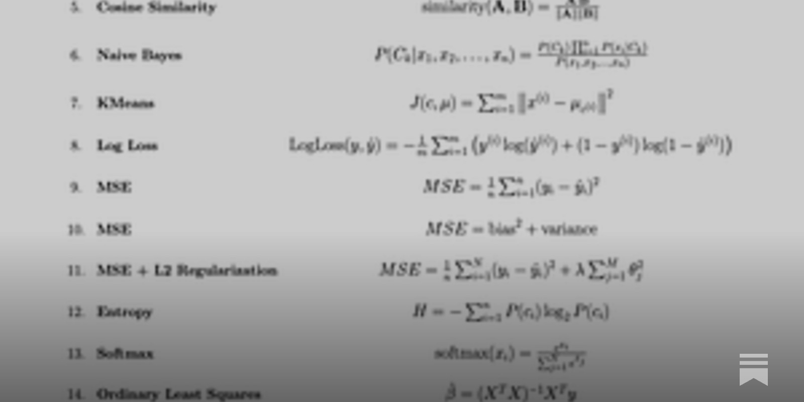 21 Most Important (and Must-know) Mathematical Equations in Data Science