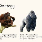 Building a Self-Leading Business: Designing Employee Motivation Systems