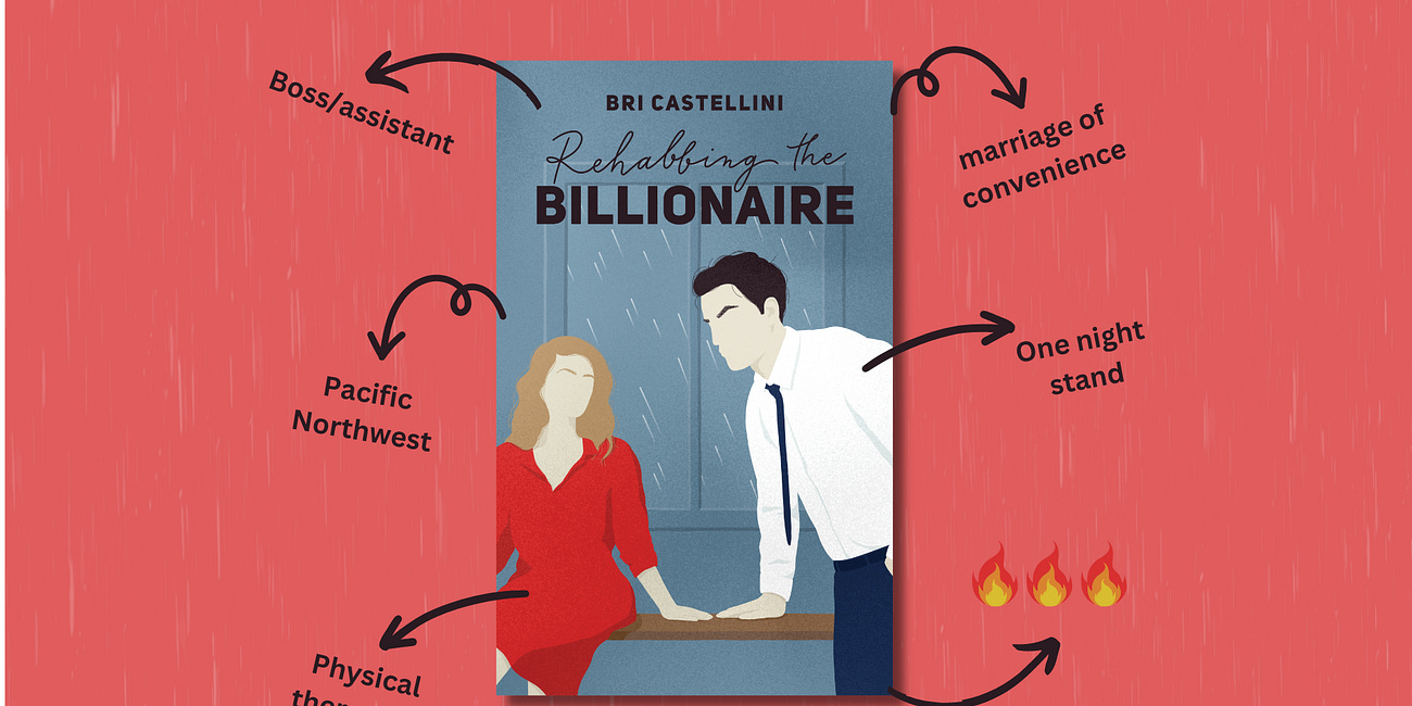 Forced Proximity Interview | Bri Castellini (Rehabbing the Billionaire)