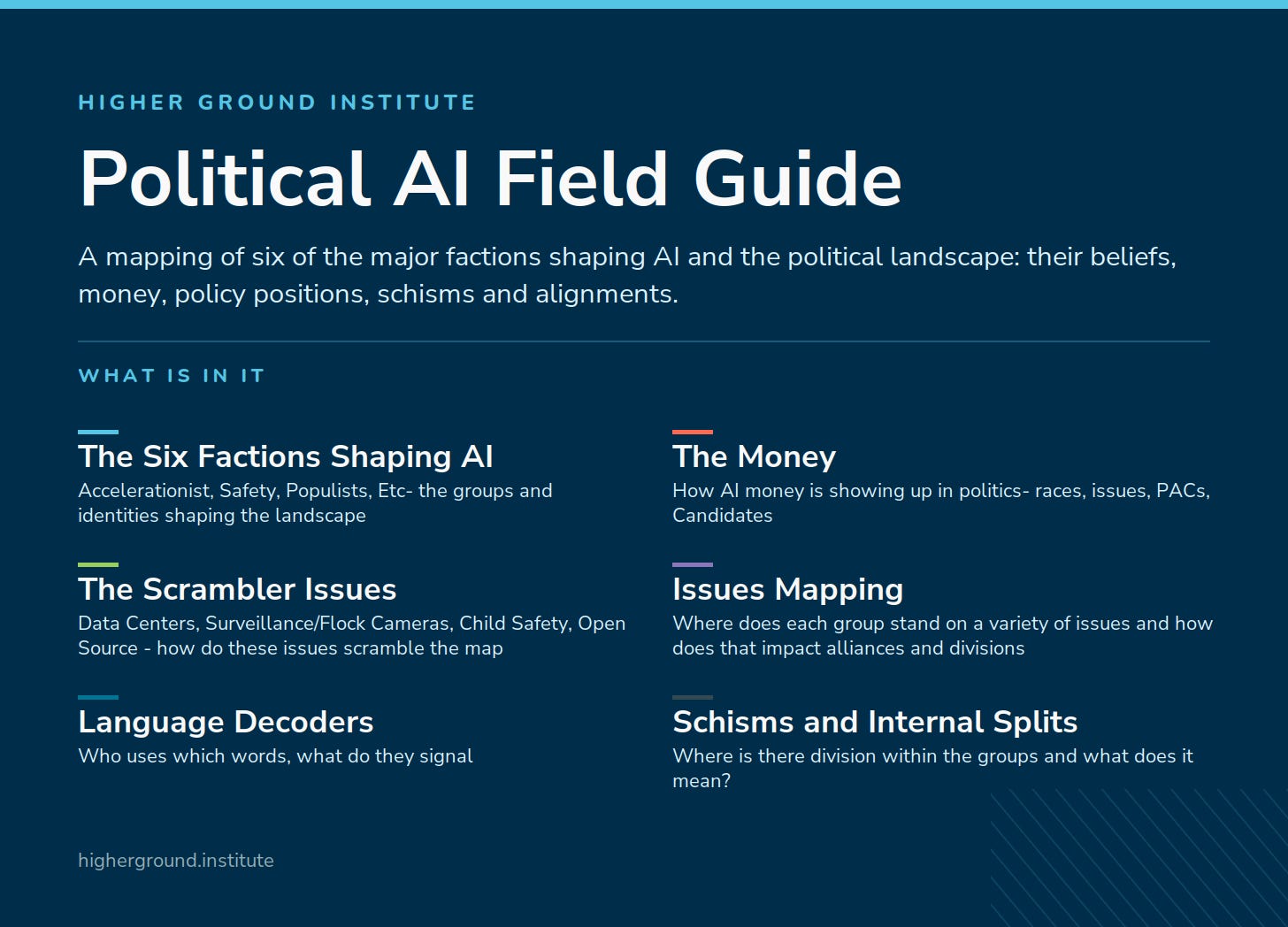 Cover card for the Political AI Field Guide from the Higher Ground Institute, white text on deep blue, listing the guide's six sections. Cover card for the Political AI Field Guide from the Higher Ground Institute, white text on deep blue, listing the guide's six sections.