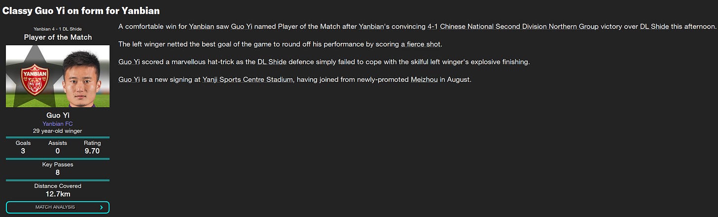 Football Manager 2023 Guo Yi