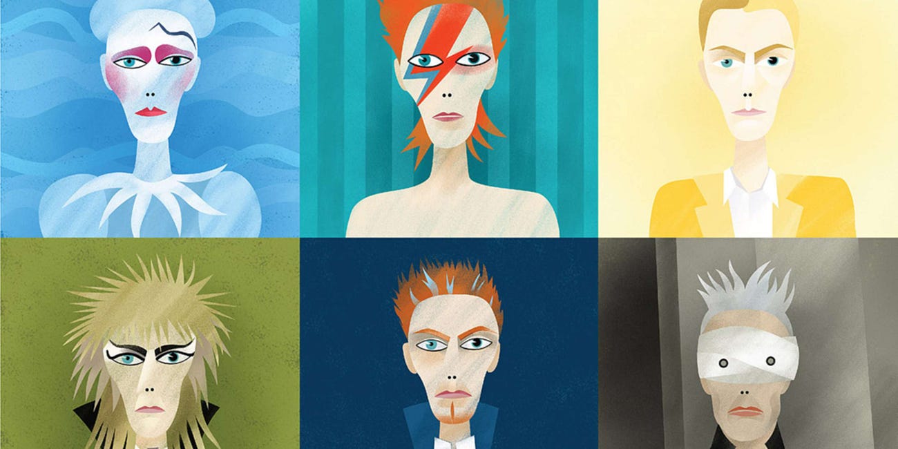 On fluid identity, rebranding, creativity