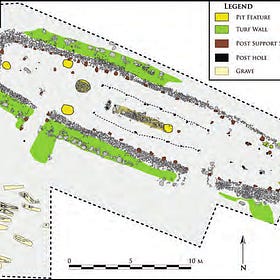 A Viking Grave with Dr. Davide Zori