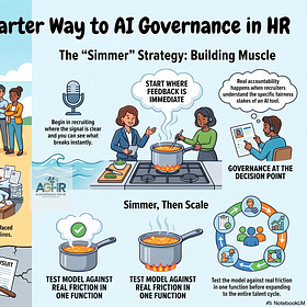 Most Organizations Try to Boil the Ocean to Implement AI Governance in HR.
