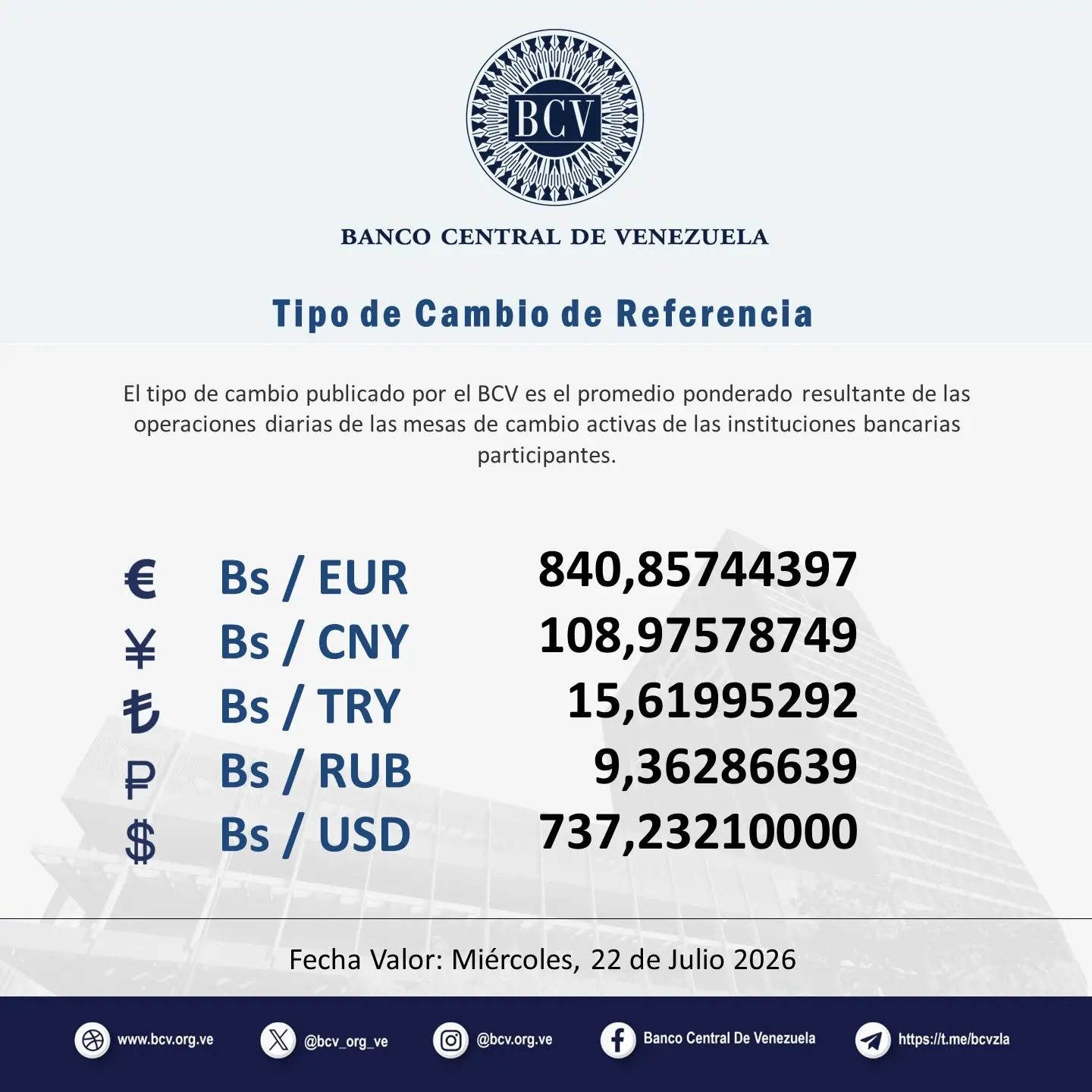 Photo by Banco Central de Venezuela on July 21, 2026. May be an image of text that says Photo by Banco Central de Venezuela on July 21, 2026. May be an image of text that says