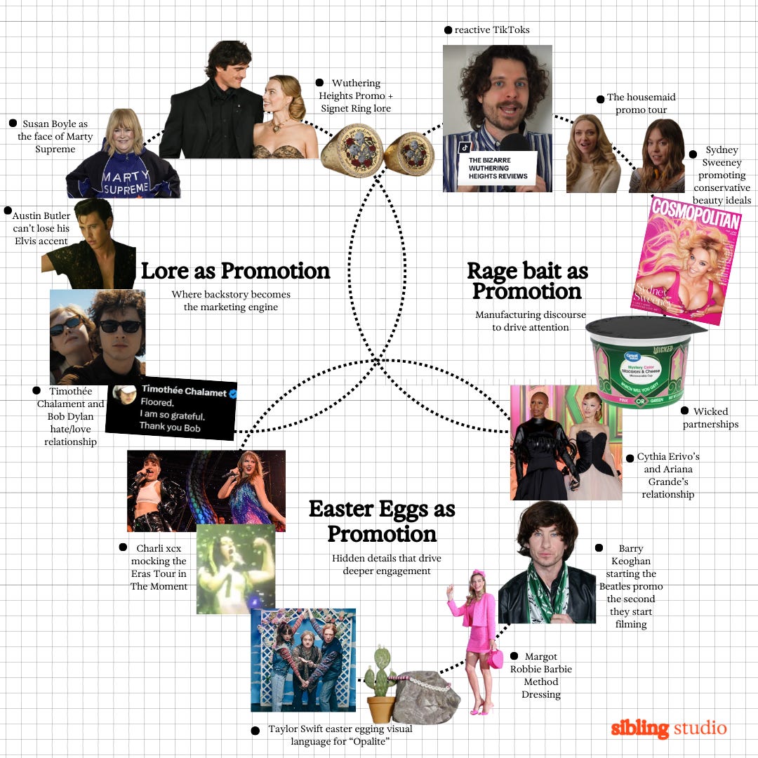 Has hype surpassed art?