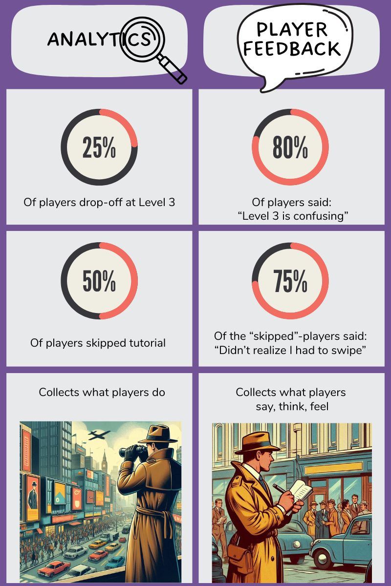 Analytics - FIG Comparison (800 x 1200 px) (1)