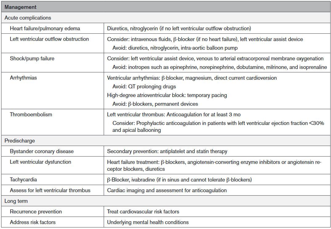 Talvez você já saiba que o bloqueio de ramo esquerdo pode causar um supra  de ST no ECG e parecer um IAM. Já falamos sobre isso aqui em outro vídeo. ,  Mas além do supra, é importante entender que o BRE ..., image size:1076x747