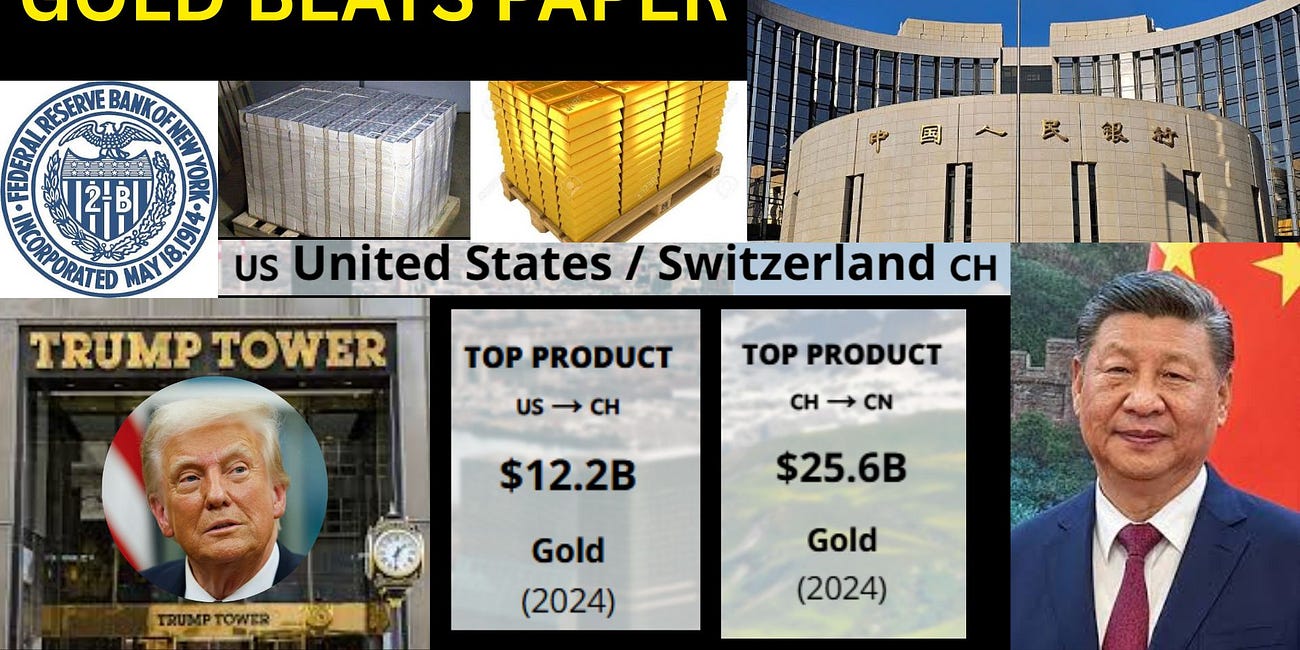 Did 600-750 Tons of US Gold move to China? Via NY FED to Switzerland & Hong Kong? (Insured by Who? A Greenberg Theory.)
