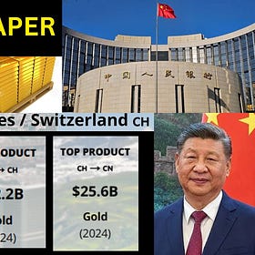 Did 600-750 Tons of US Gold move to China? Via NY FED to Switzerland & Hong Kong? (Insured by Who? A Greenberg Theory.)