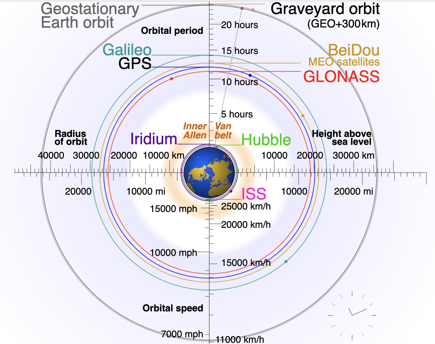 Diagram, schematic

Description automatically generated