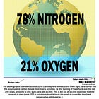 A Layman’s Guide to Navigate a Climate ‘Crisis’ - Part 3