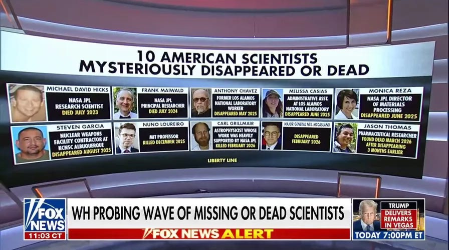 Missing Scientists Graph Why Are U.S. Scientists Disappearing Here’s What We Know So Far
