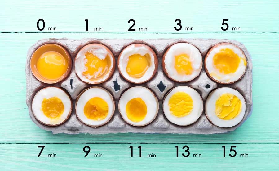 https://www.theboldabode.com/wp-content/uploads/2019/04/how-long-do-you-boil-eggs-for-times.jpg
