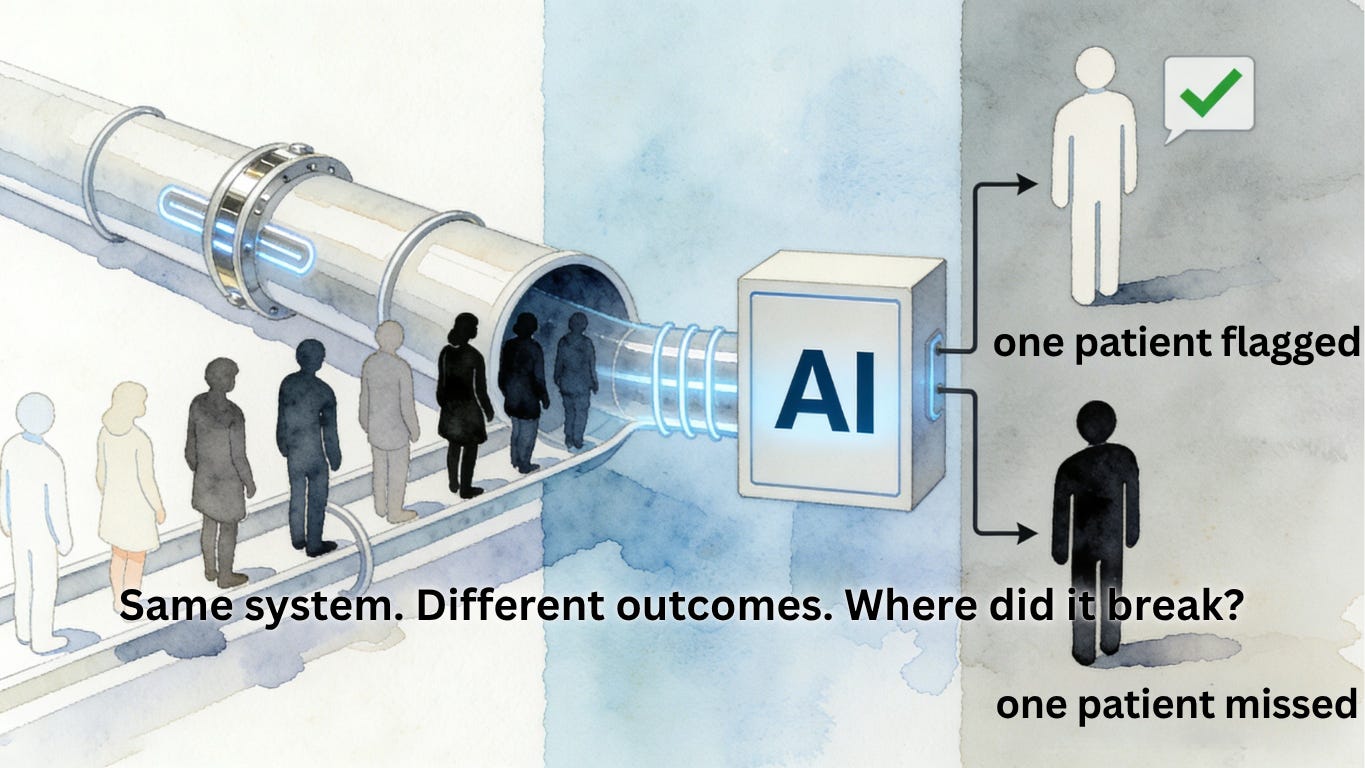 Ethics & Fairness in Healthcare AI: Where the Pipeline Breaks