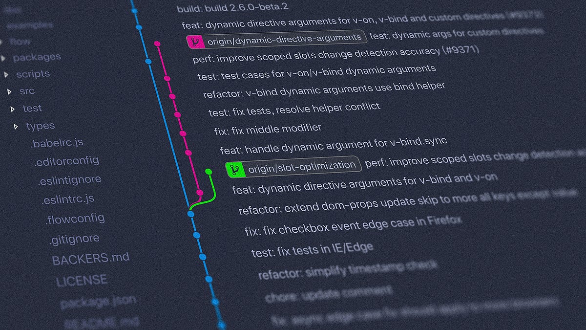 GitHub: The Evolution of the World’s Largest Developer Platform