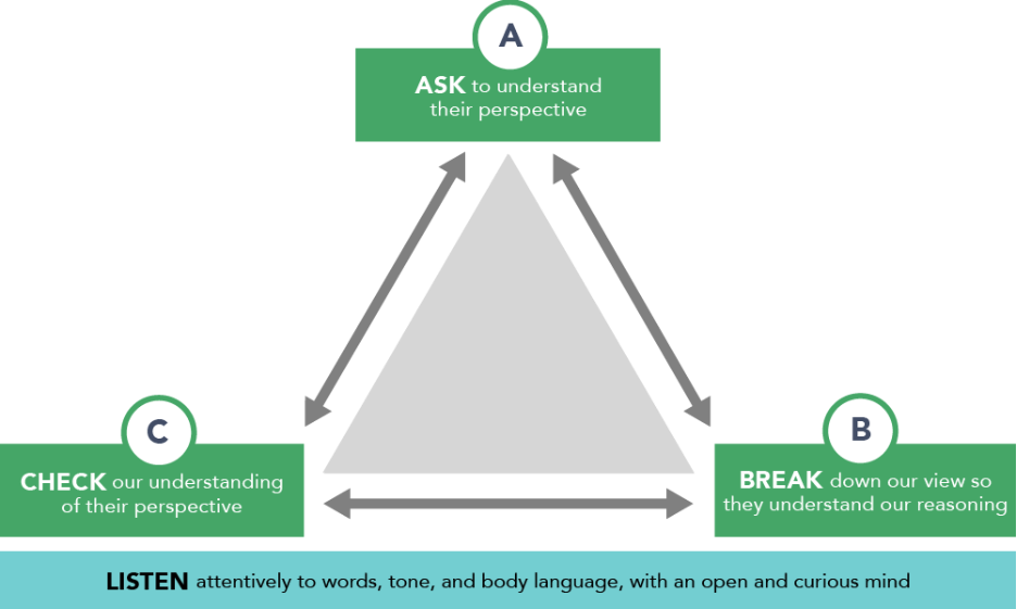 A diagram of a triangle
AI-generated content may be incorrect. A diagram of a triangle
AI-generated content may be incorrect.