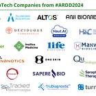 From the Trenches of the 11th Aging Research and Drug Discovery Meeting