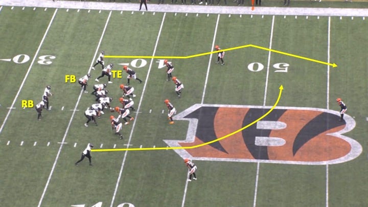 The Yankee Route Concept