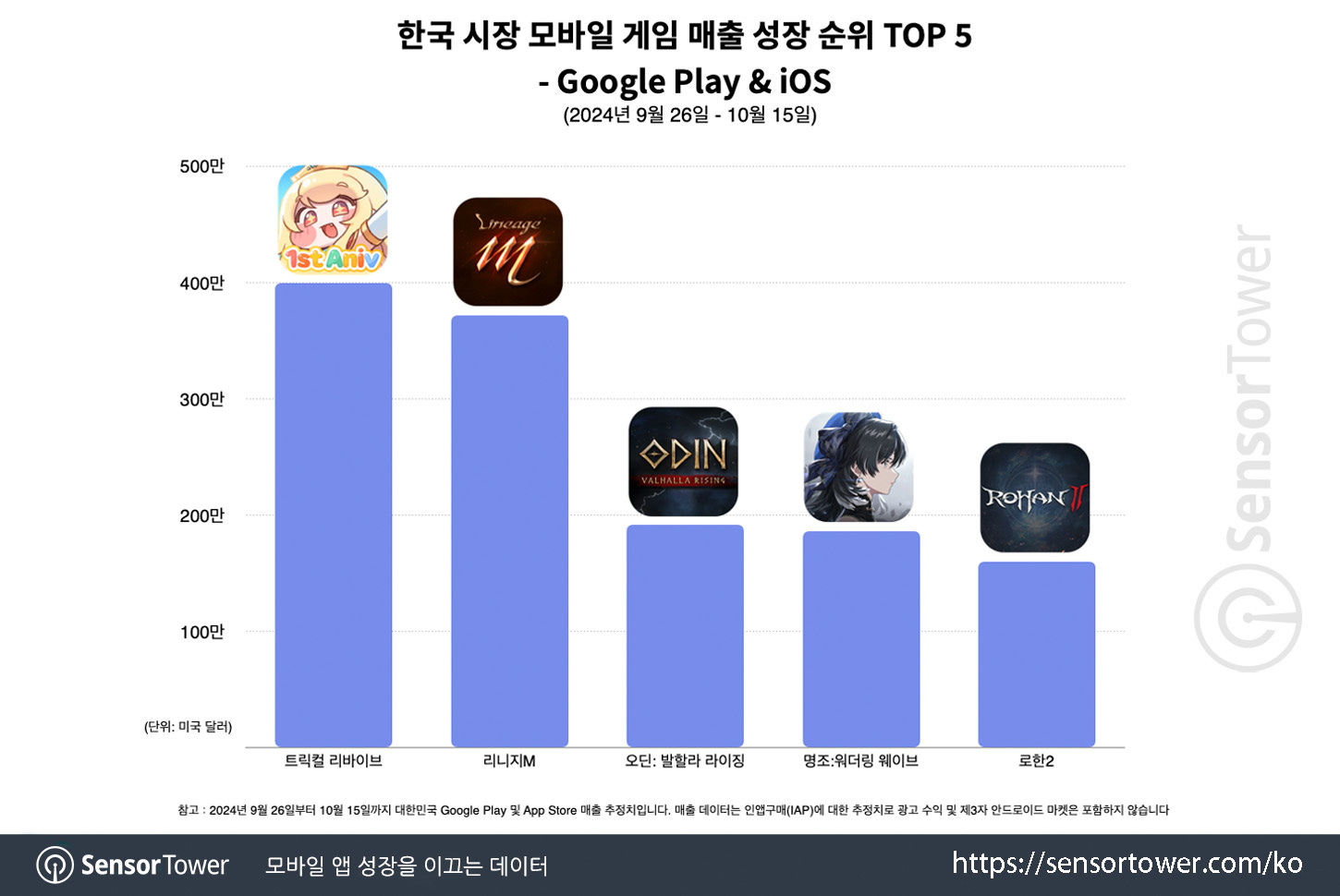 Trickcal RE:VIVE_updated Trickcal RE:VIVE_updated
