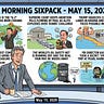 The Daily Grind News