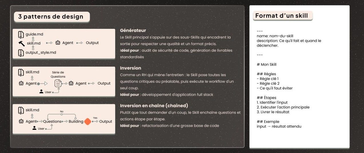 graphical user interface