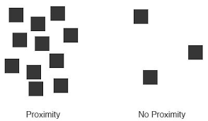 proximity [Art & Design Foundations]